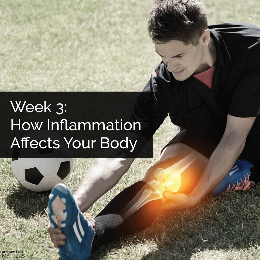 How Inflammation Affects Your Body in Wichita | Optimal Wellness