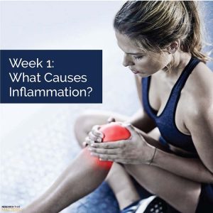 Chiropractic Wichita KS What Causes Inflammation
