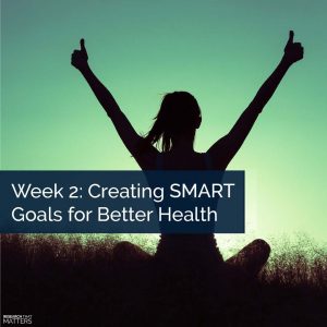 Chiropractic Wichita KS Create Smart Goals